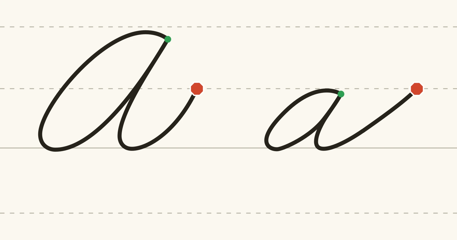 The cursive capital A and lowercase a on handwriting guidelines, each with a green starting dot and a red stop sign