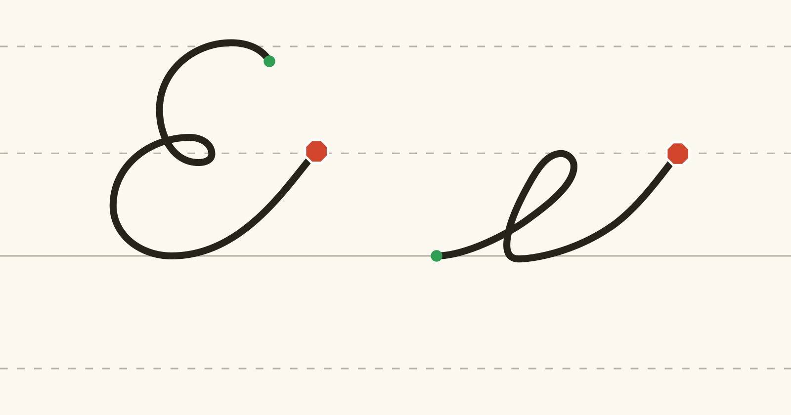 The cursive capital E and lowercase e on handwriting guidelines, each with a green starting dot and a red stop sign