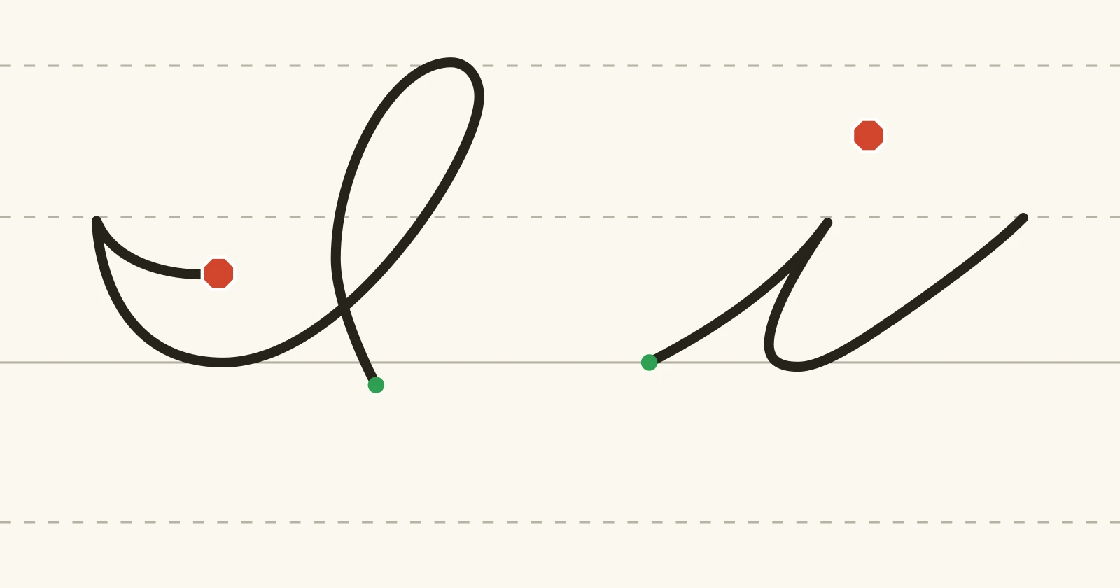 The cursive capital I and lowercase i on handwriting guidelines, each with a green starting dot and a red stop sign