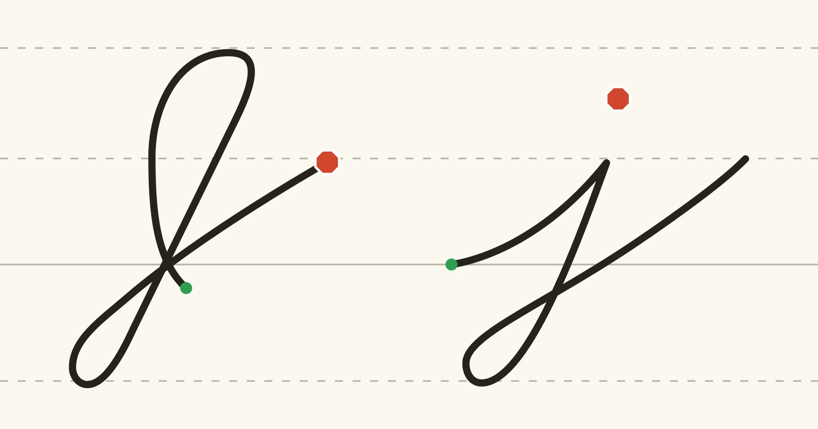 The cursive capital J and lowercase j on handwriting guidelines, each with a green starting dot and a red stop sign