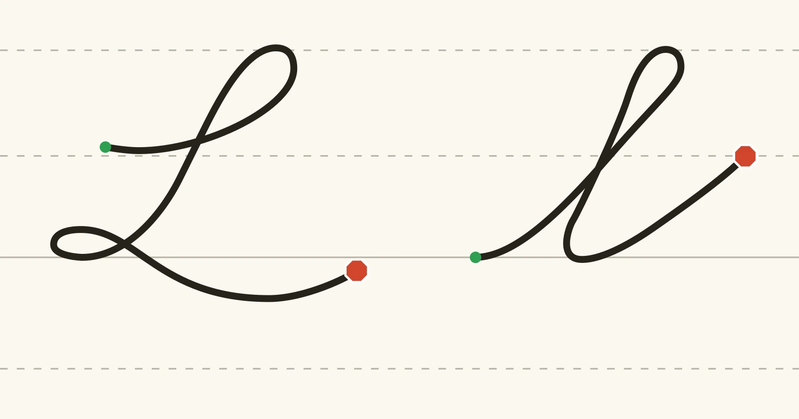 The cursive capital L and lowercase l on handwriting guidelines, each with a green starting dot and a red stop sign