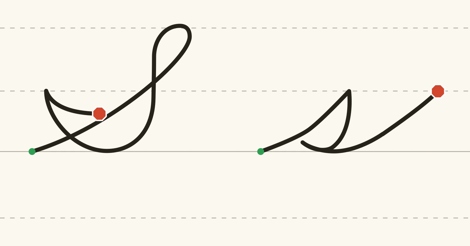 The cursive capital S and lowercase s on handwriting guidelines, each with a green starting dot and a red stop sign
