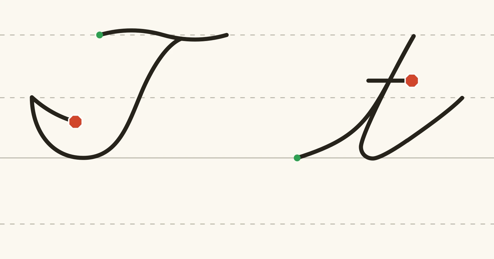 The cursive capital T and lowercase t on handwriting guidelines, each with a green starting dot and a red stop sign