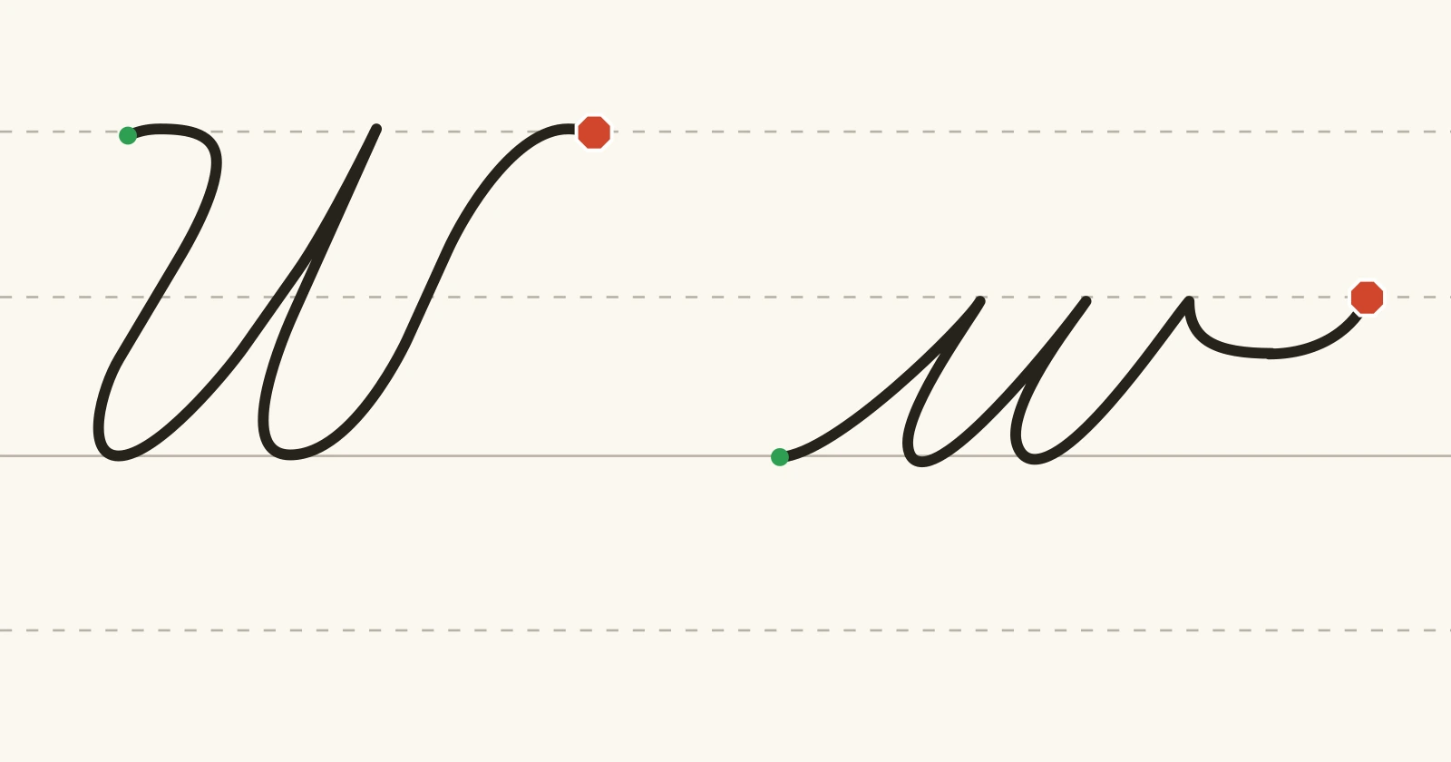The cursive capital W and lowercase w on handwriting guidelines, each with a green starting dot and a red stop sign