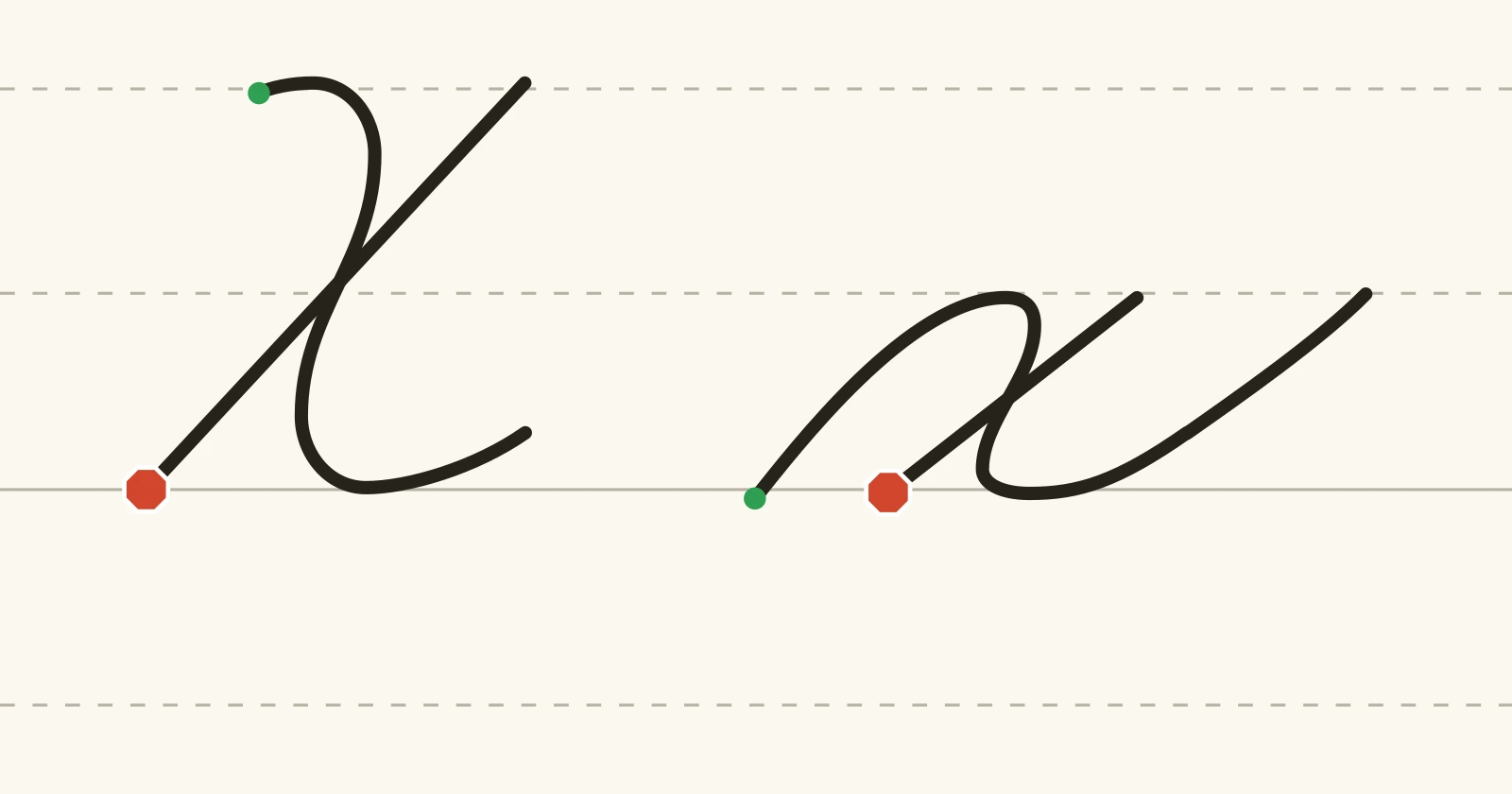The cursive capital X and lowercase x on handwriting guidelines, each with a green starting dot and a red stop sign
