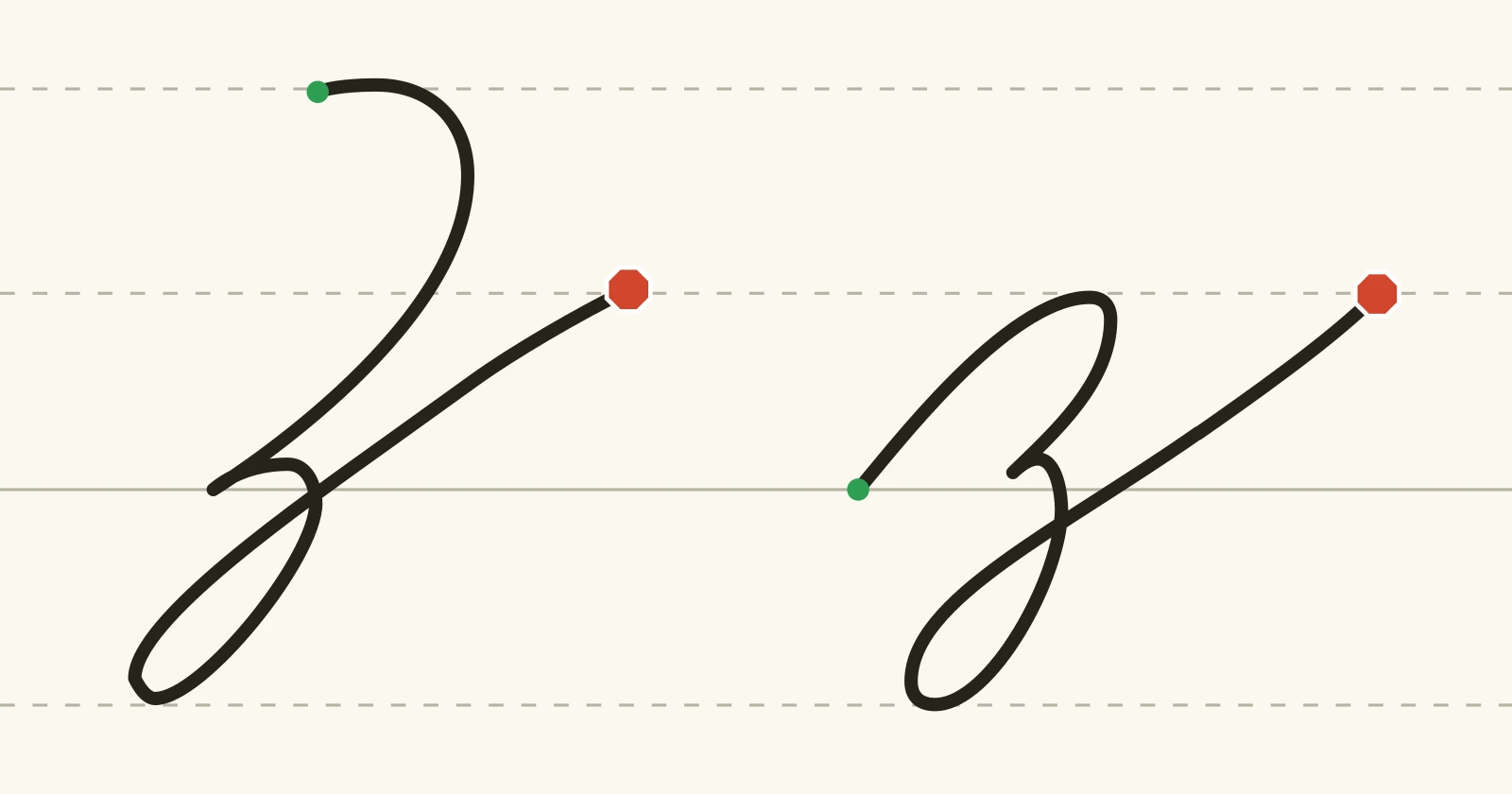 The cursive capital Z and lowercase z on handwriting guidelines, each with a green starting dot and a red stop sign