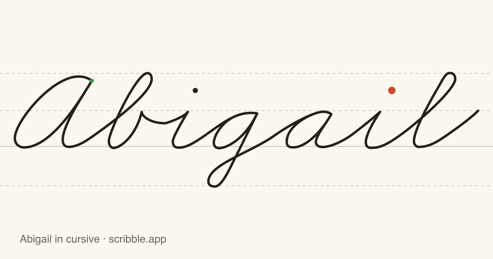 Abigail written in cursive on handwriting guidelines, with a green starting dot and a red stop sign