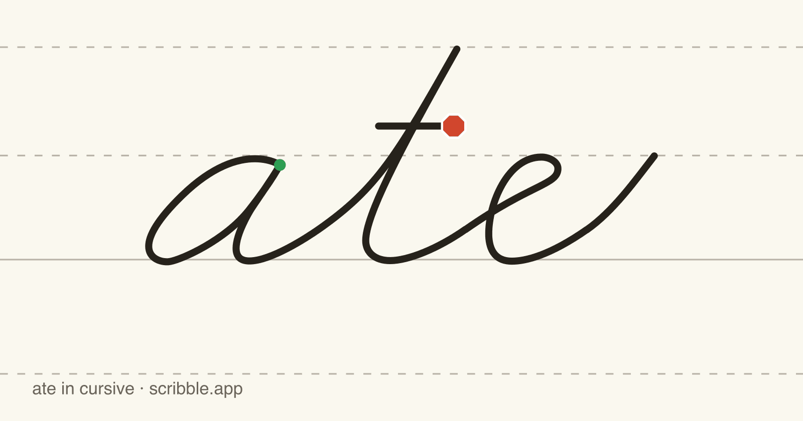 ate written in cursive on handwriting guidelines, with a green starting dot and a red stop sign