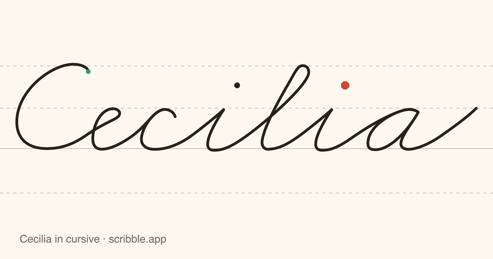Cecilia written in cursive on handwriting guidelines, with a green starting dot and a red stop sign