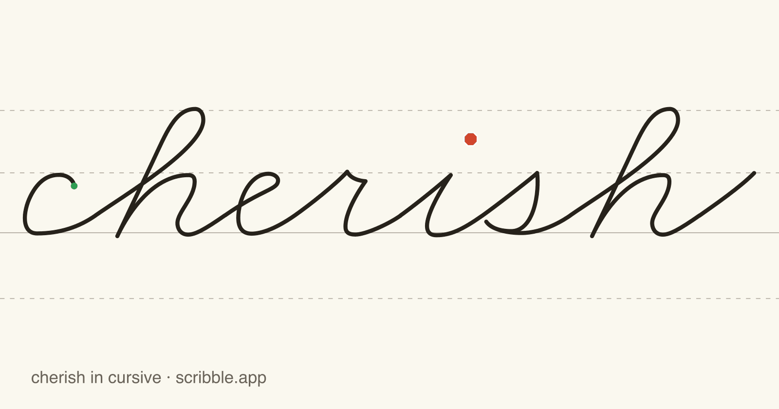 cherish written in cursive on handwriting guidelines, with a green starting dot and a red stop sign