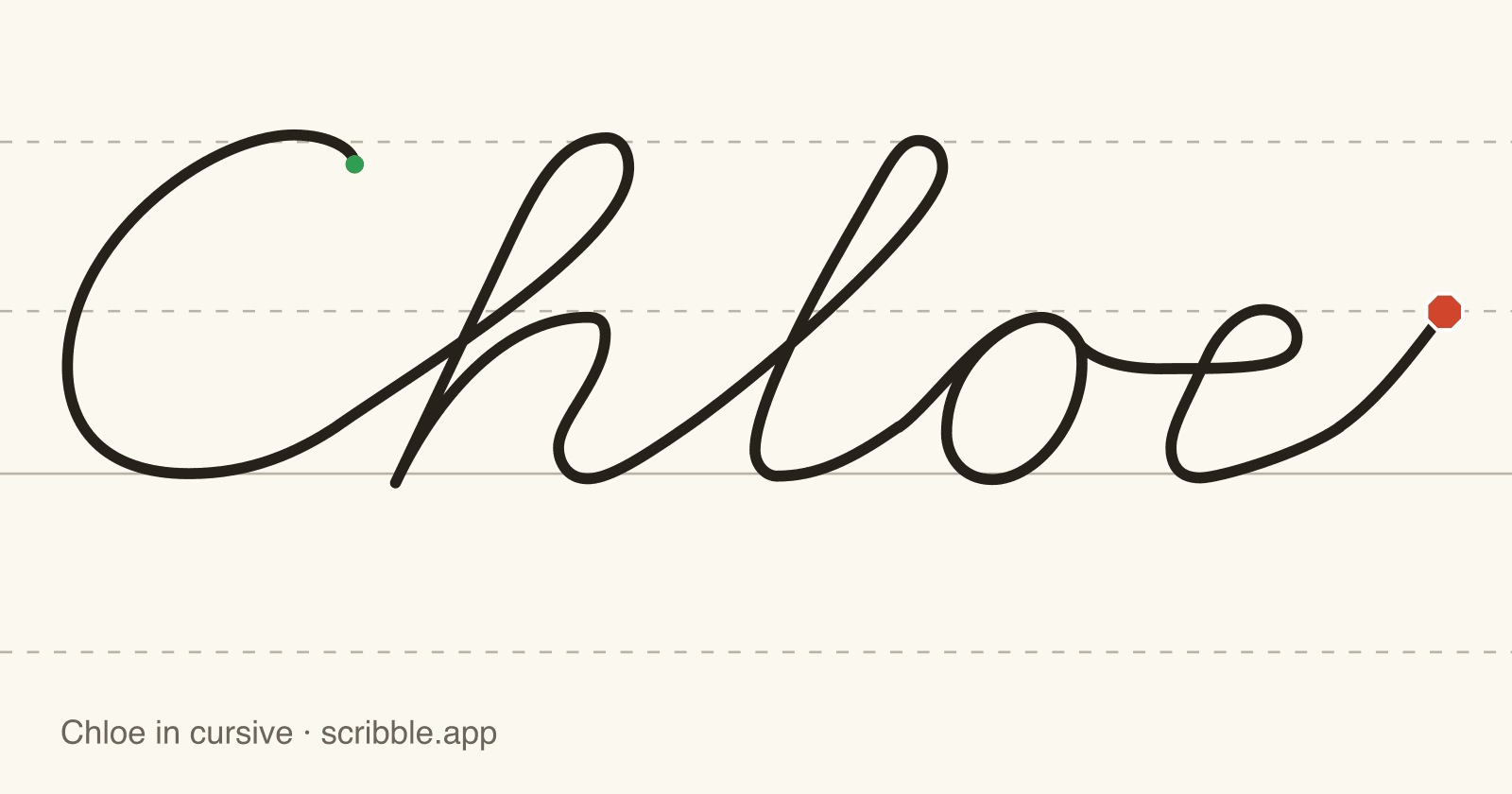 Chloe written in cursive on handwriting guidelines, with a green starting dot and a red stop sign