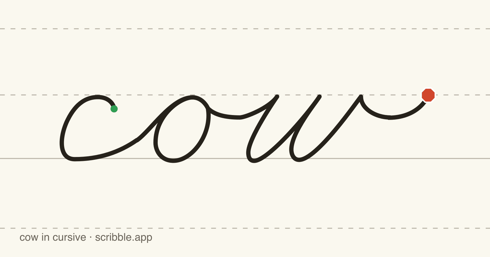 cow written in cursive on handwriting guidelines, with a green starting dot and a red stop sign