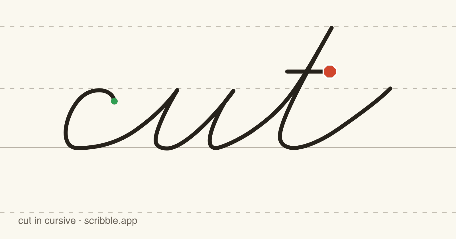 cut written in cursive on handwriting guidelines, with a green starting dot and a red stop sign