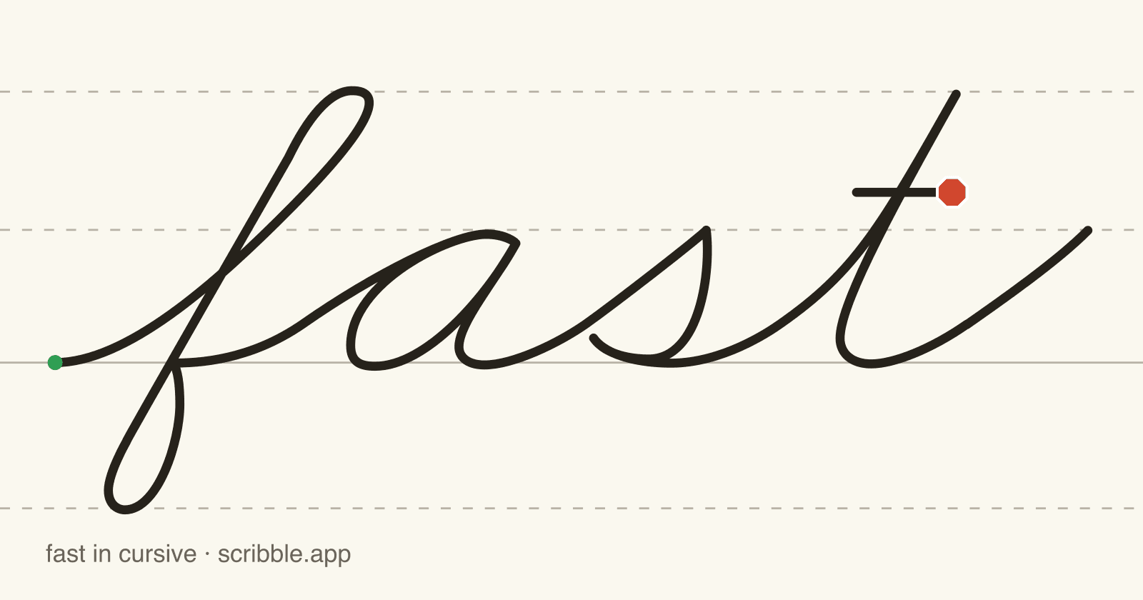 fast written in cursive on handwriting guidelines, with a green starting dot and a red stop sign