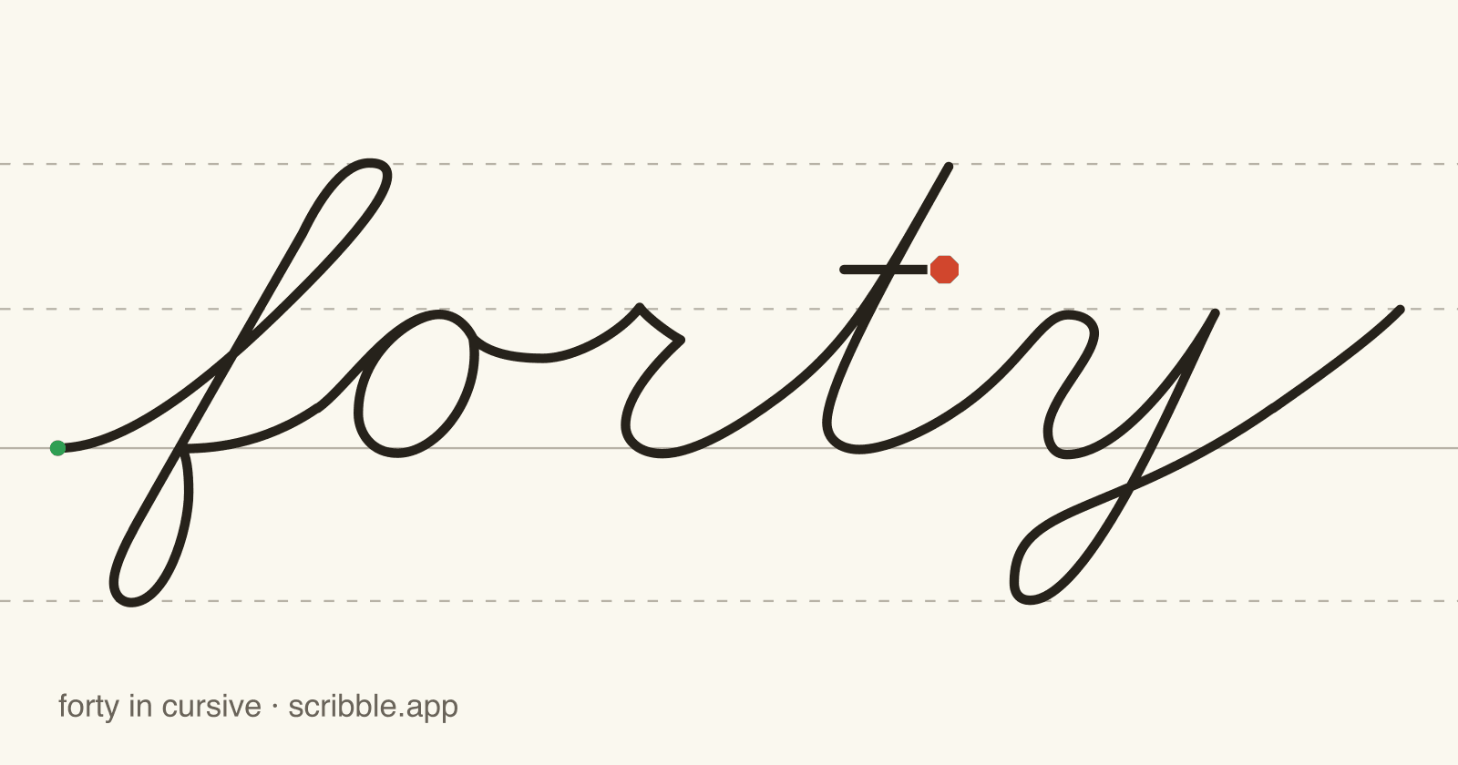 forty written in cursive on handwriting guidelines, with a green starting dot and a red stop sign