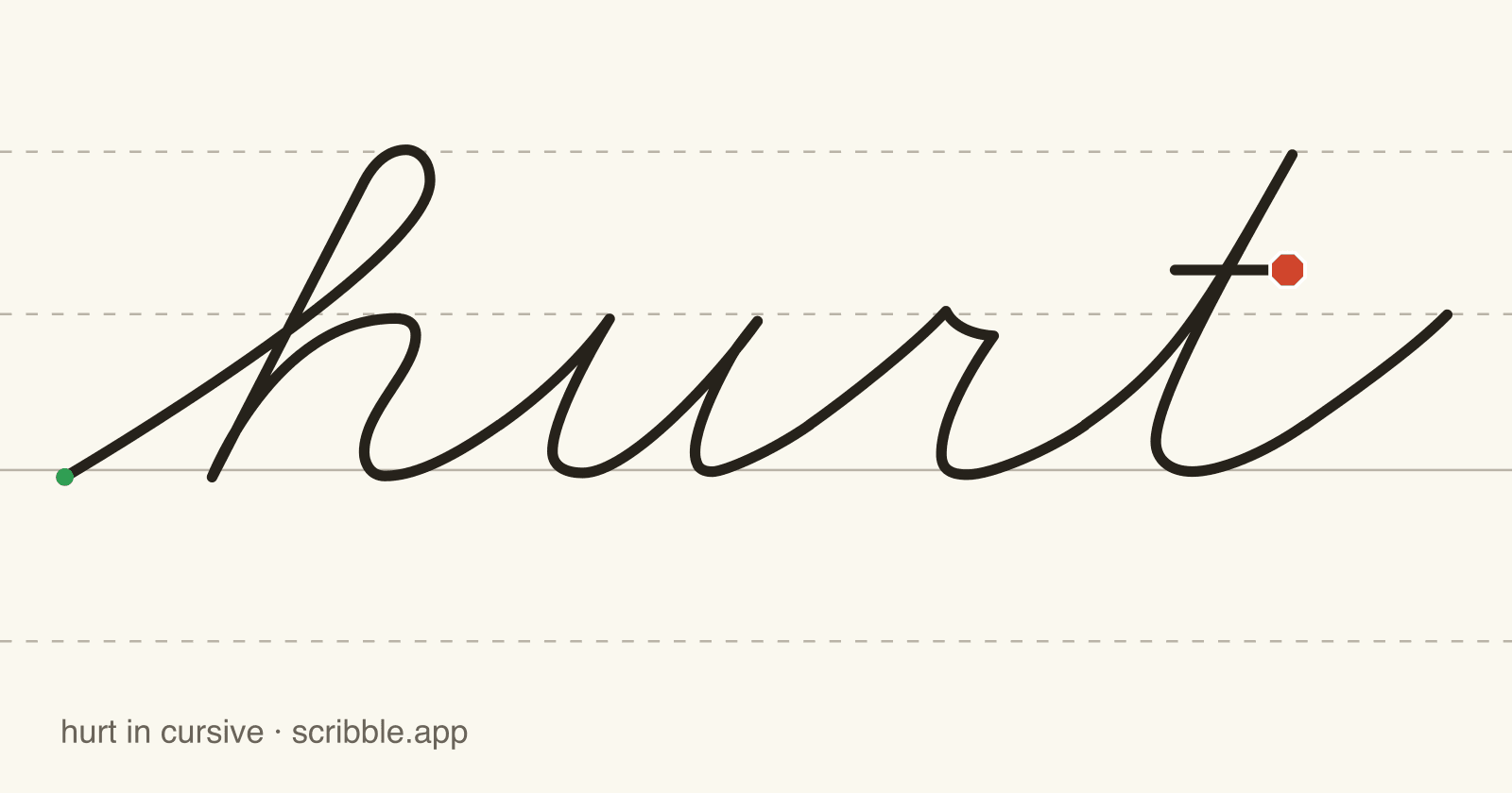 hurt written in cursive on handwriting guidelines, with a green starting dot and a red stop sign