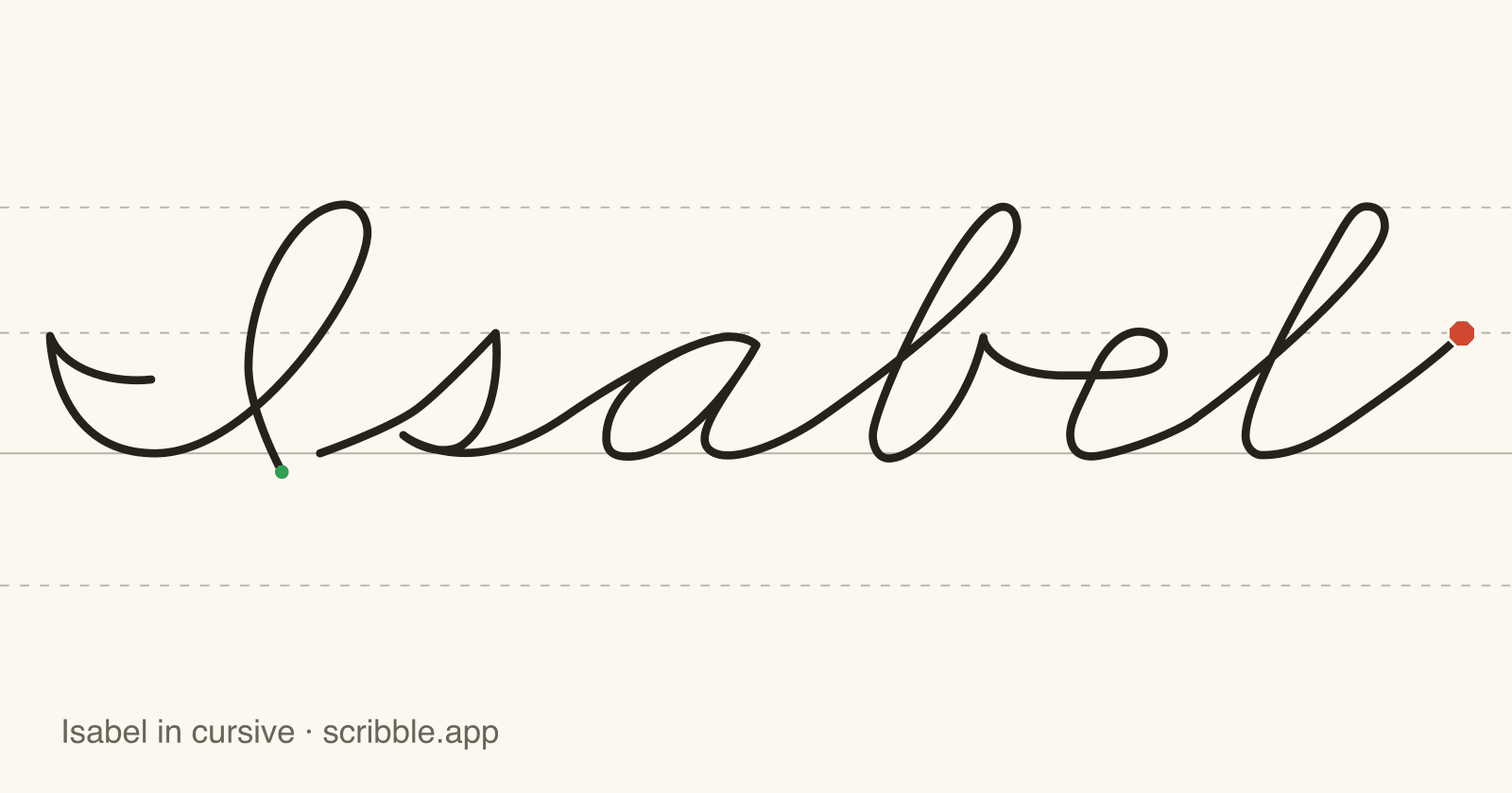Isabel written in cursive on handwriting guidelines, with a green starting dot and a red stop sign