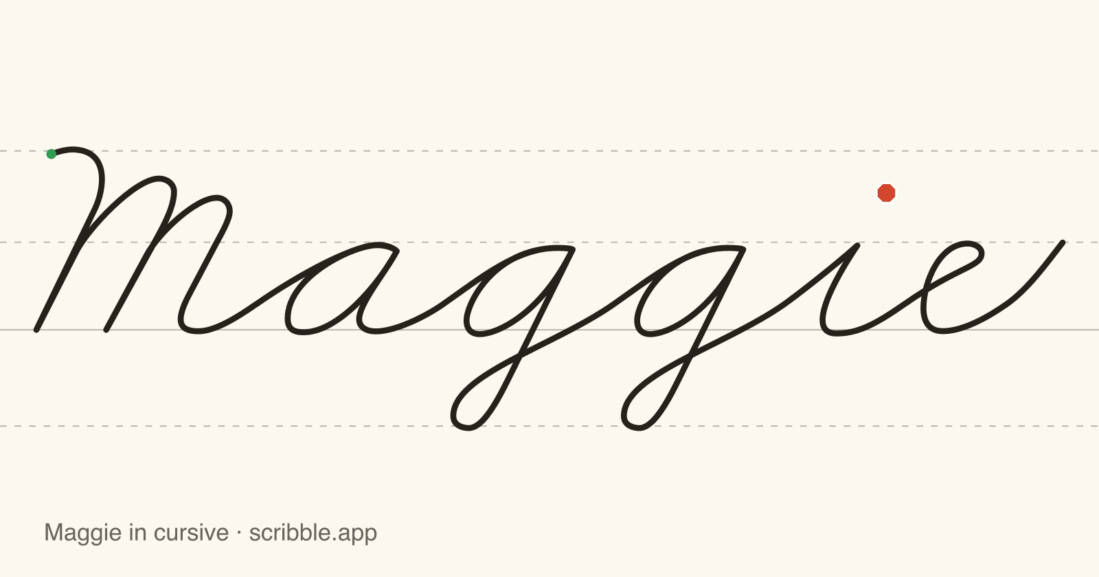 Maggie written in cursive on handwriting guidelines, with a green starting dot and a red stop sign