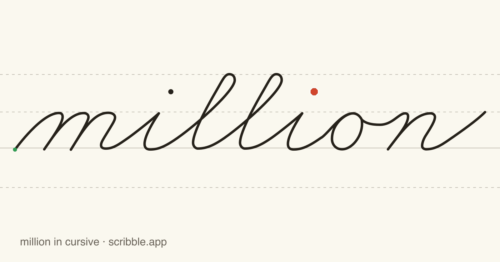 million written in cursive on handwriting guidelines, with a green starting dot and a red stop sign