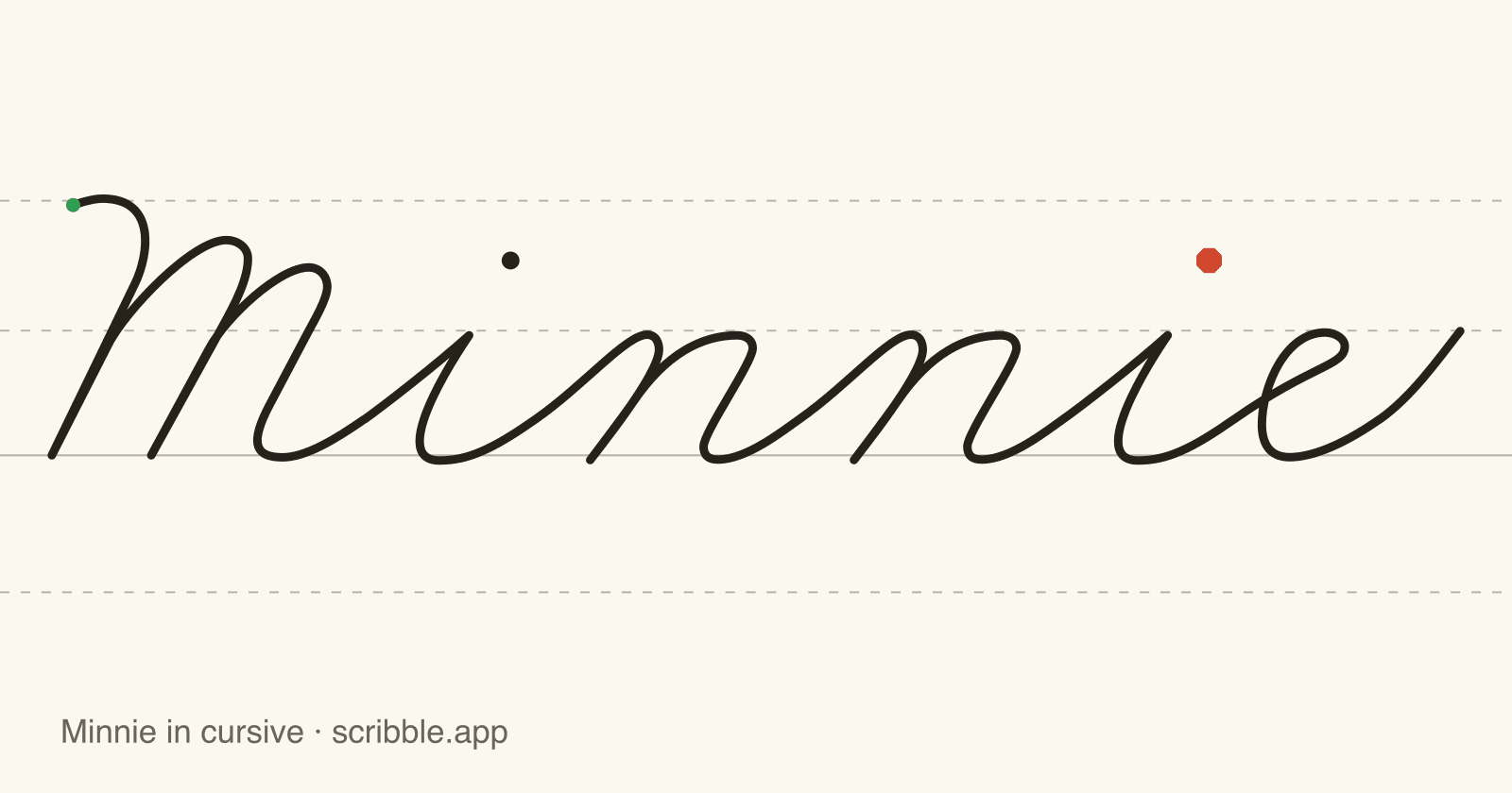 Minnie written in cursive on handwriting guidelines, with a green starting dot and a red stop sign