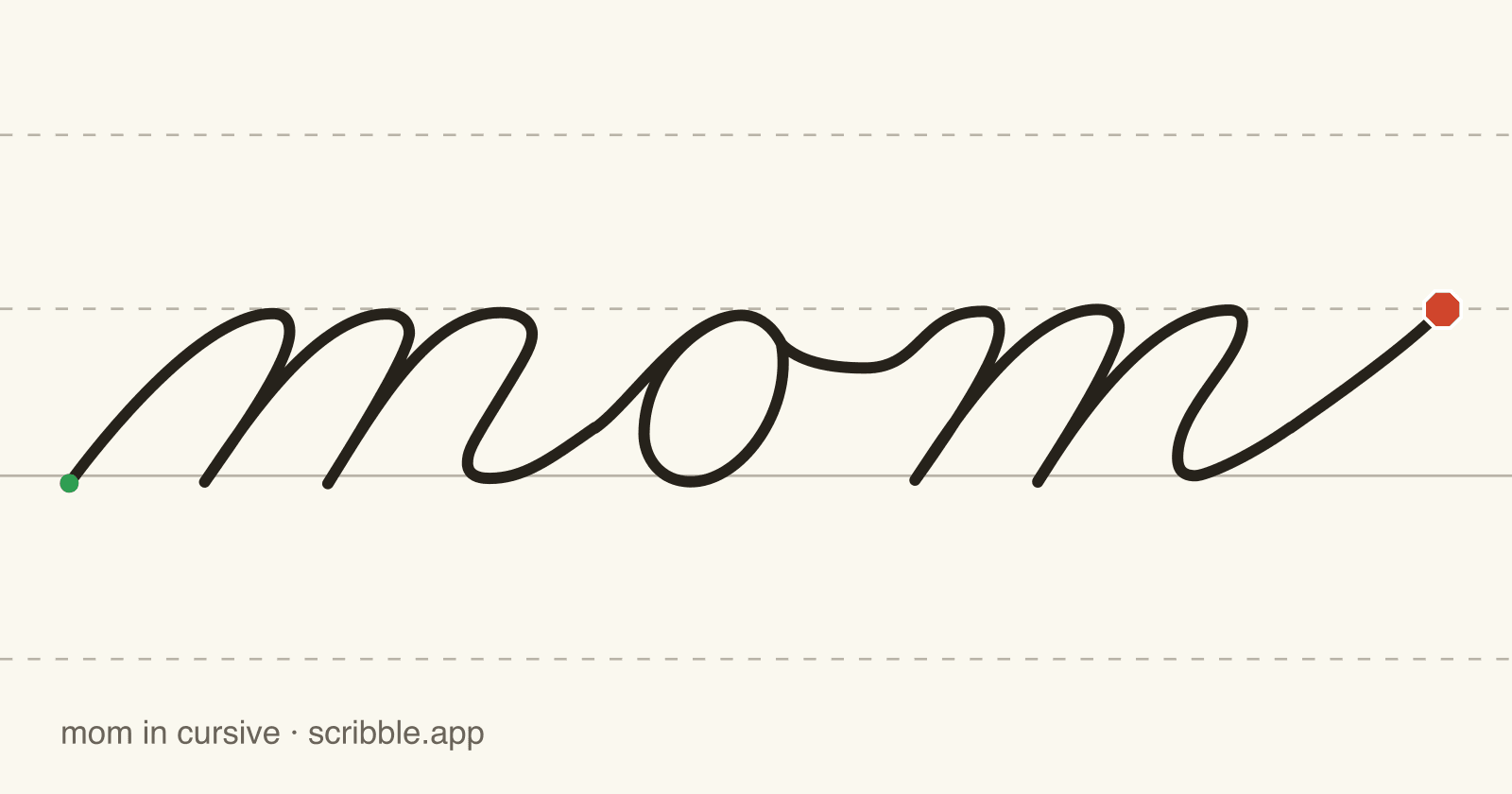 mom written in cursive on handwriting guidelines, with a green starting dot and a red stop sign