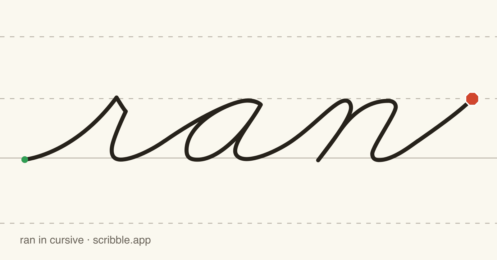ran written in cursive on handwriting guidelines, with a green starting dot and a red stop sign