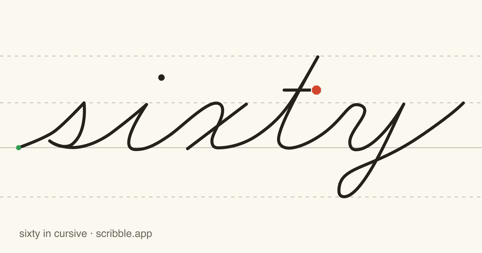 sixty written in cursive on handwriting guidelines, with a green starting dot and a red stop sign