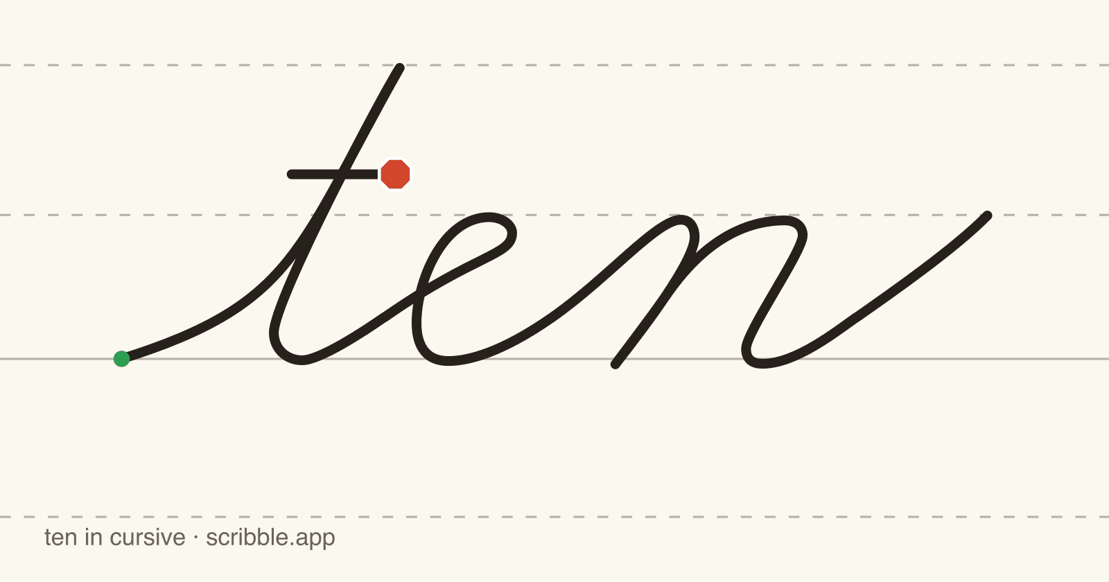 ten written in cursive on handwriting guidelines, with a green starting dot and a red stop sign