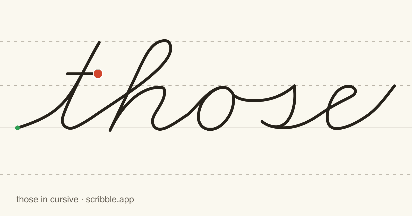 those written in cursive on handwriting guidelines, with a green starting dot and a red stop sign