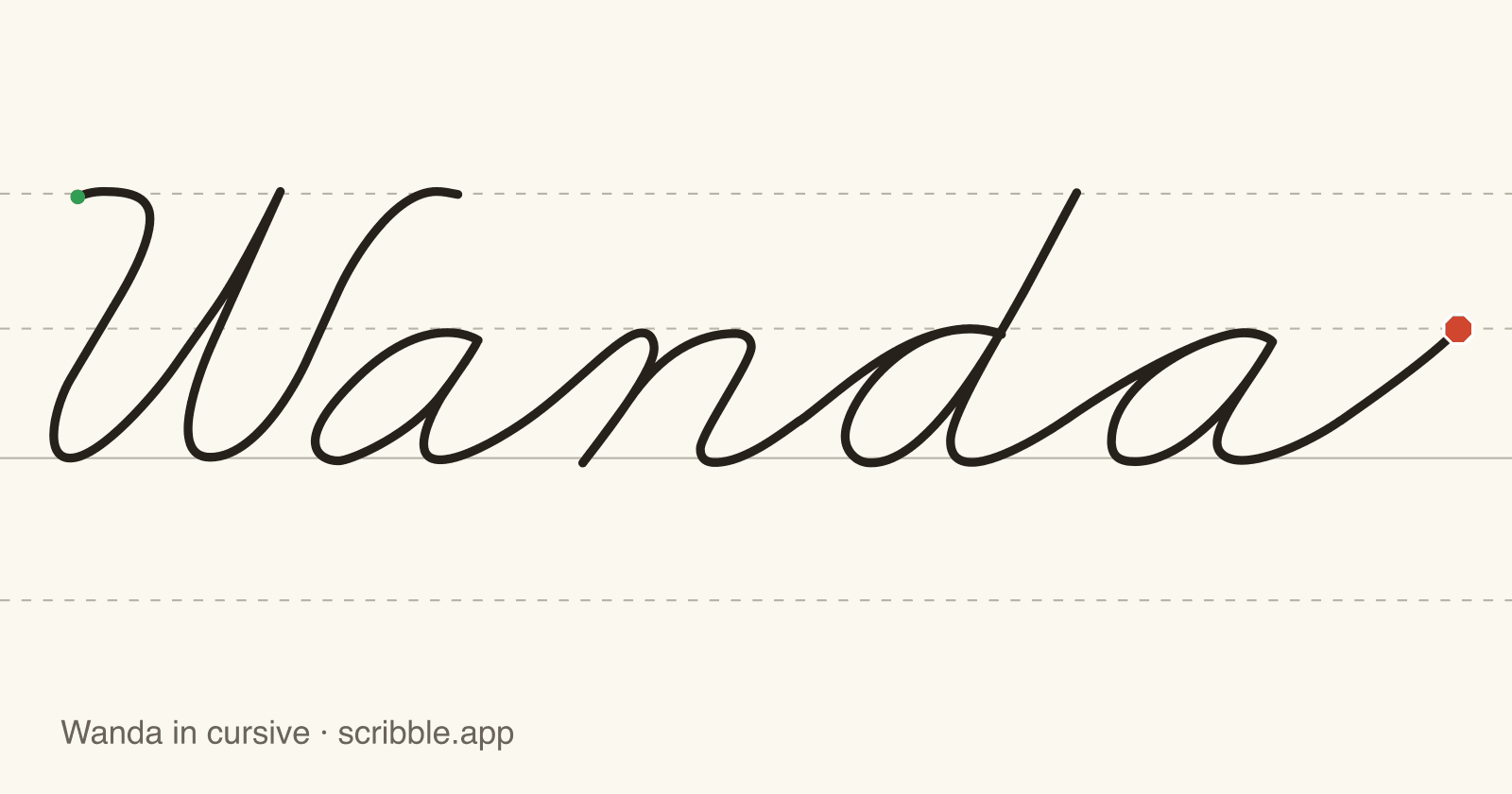 Wanda written in cursive on handwriting guidelines, with a green starting dot and a red stop sign