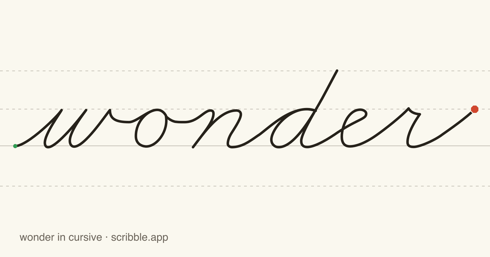 wonder written in cursive on handwriting guidelines, with a green starting dot and a red stop sign