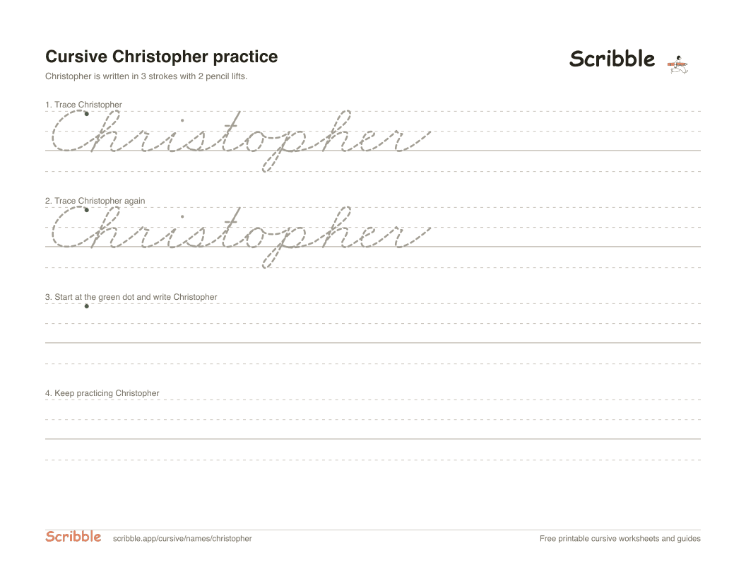Preview of the printable Christopher in cursive worksheet: trace, copy, and practice rows