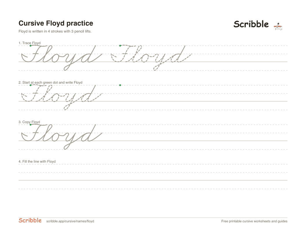 Preview of the printable Floyd in cursive worksheet: trace, copy, and practice rows