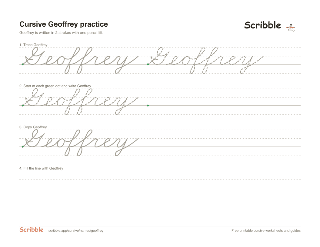 Preview of the printable Geoffrey in cursive worksheet: trace, copy, and practice rows