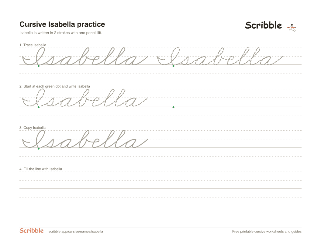 Preview of the printable Isabella in cursive worksheet: trace, copy, and practice rows