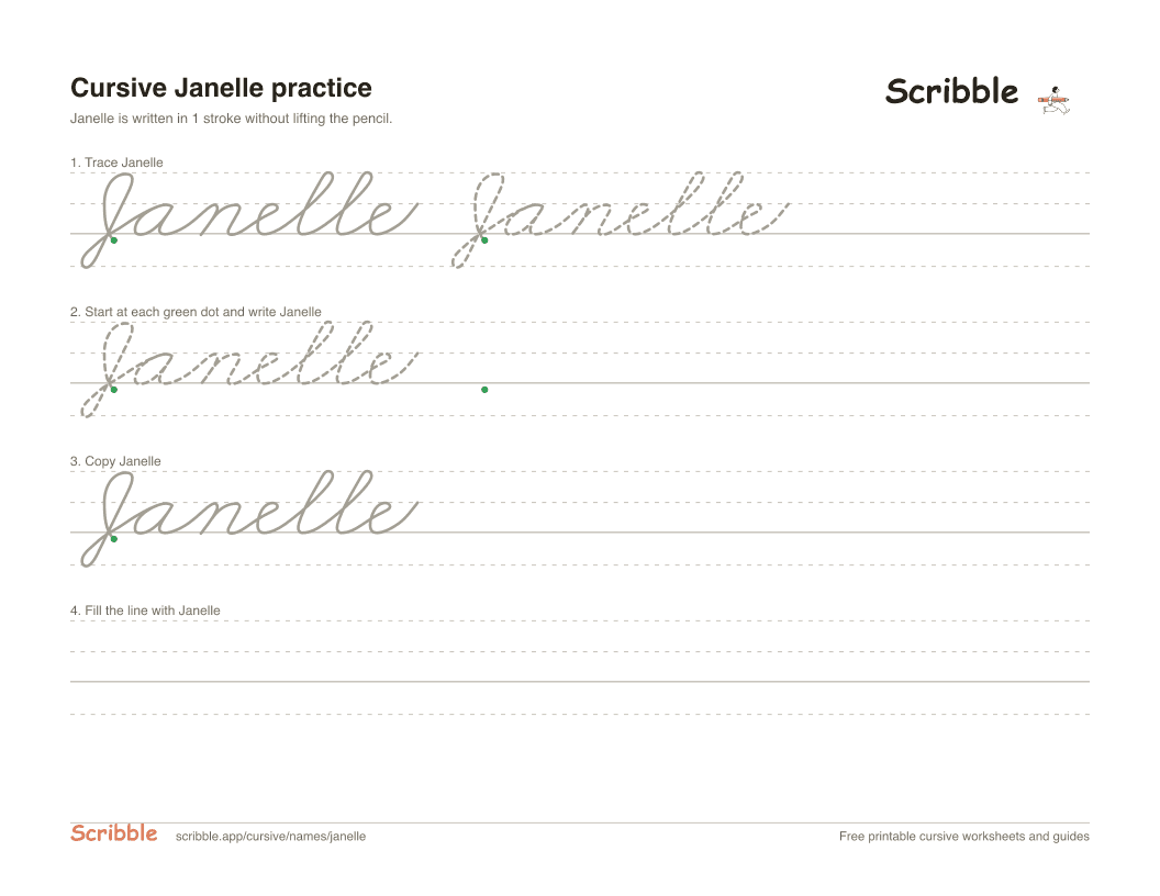Preview of the printable Janelle in cursive worksheet: trace, copy, and practice rows
