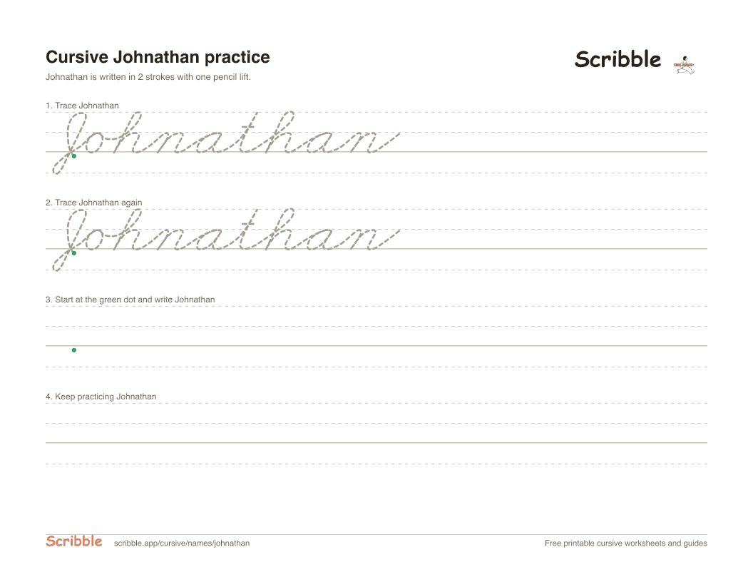 Preview of the printable Johnathan in cursive worksheet: trace, copy, and practice rows