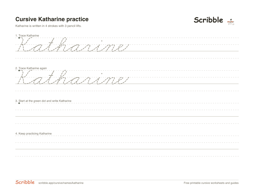 Preview of the printable Katharine in cursive worksheet: trace, copy, and practice rows