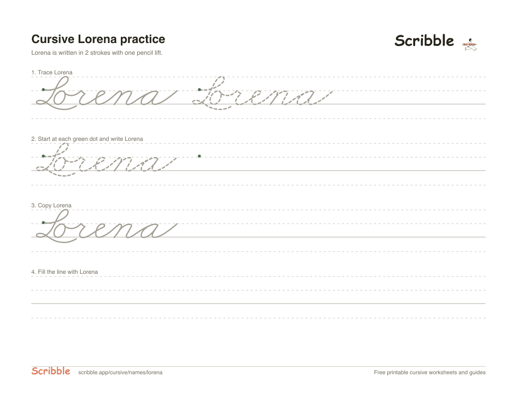 Preview of the printable Lorena in cursive worksheet: trace, copy, and practice rows
