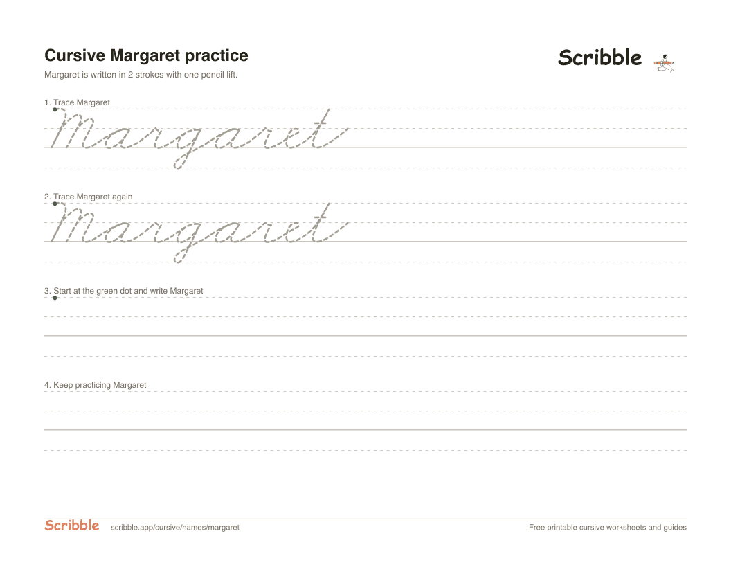 Preview of the printable Margaret in cursive worksheet: trace, copy, and practice rows
