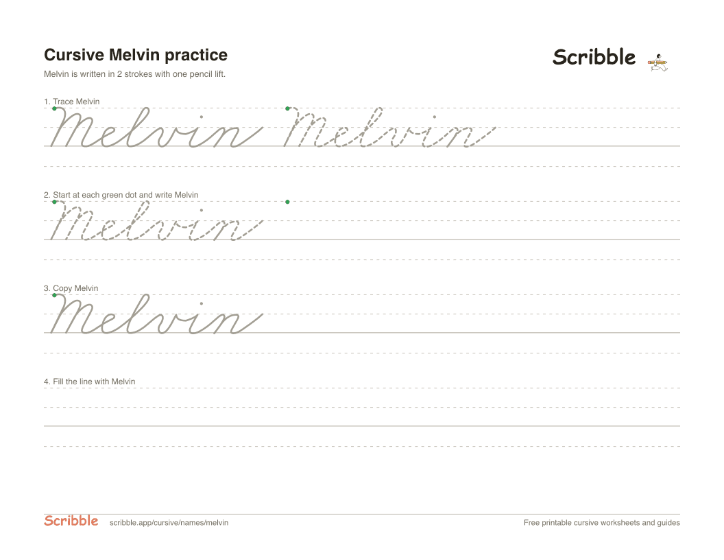 Preview of the printable Melvin in cursive worksheet: trace, copy, and practice rows