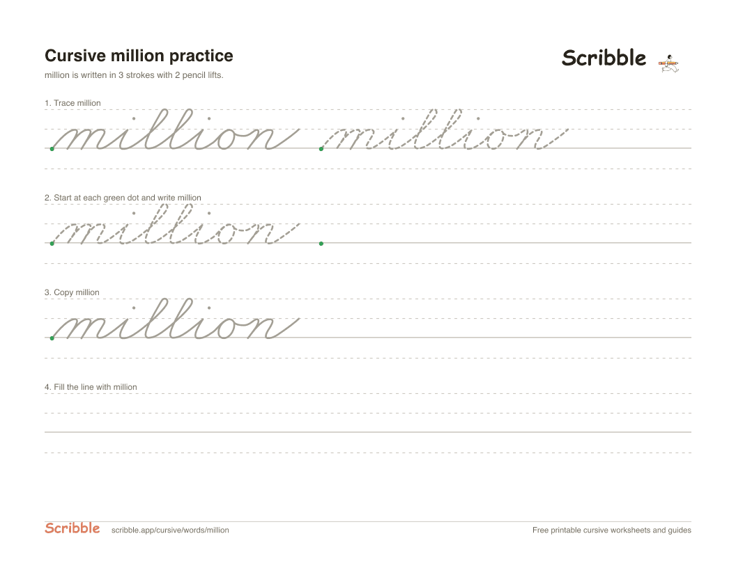 Preview of the printable million in cursive worksheet: trace, copy, and practice rows