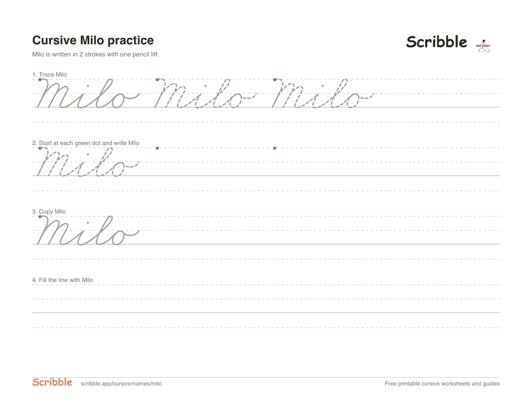 Preview of the printable Milo in cursive worksheet: trace, copy, and practice rows