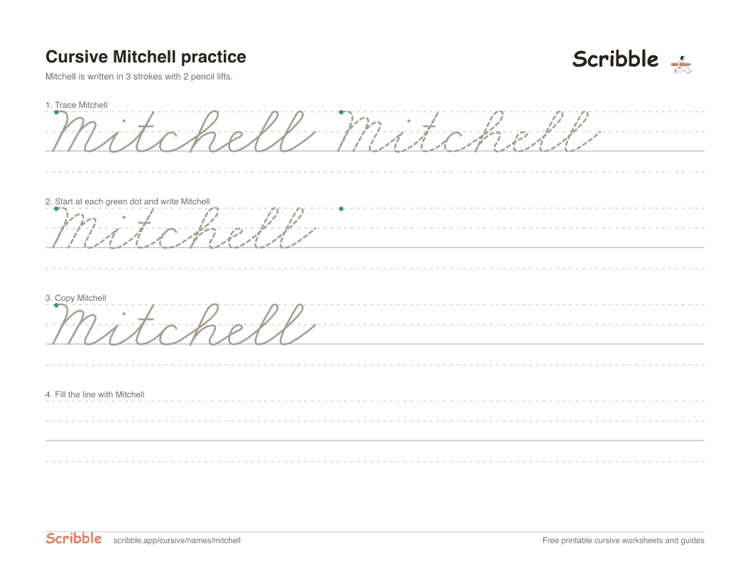Preview of the printable Mitchell in cursive worksheet: trace, copy, and practice rows
