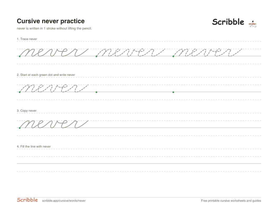 Preview of the printable never in cursive worksheet: trace, copy, and practice rows