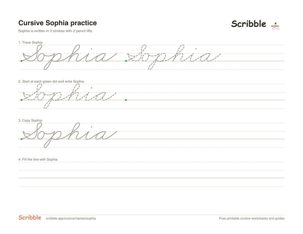 Preview of the printable Sophia in cursive worksheet: trace, copy, and practice rows