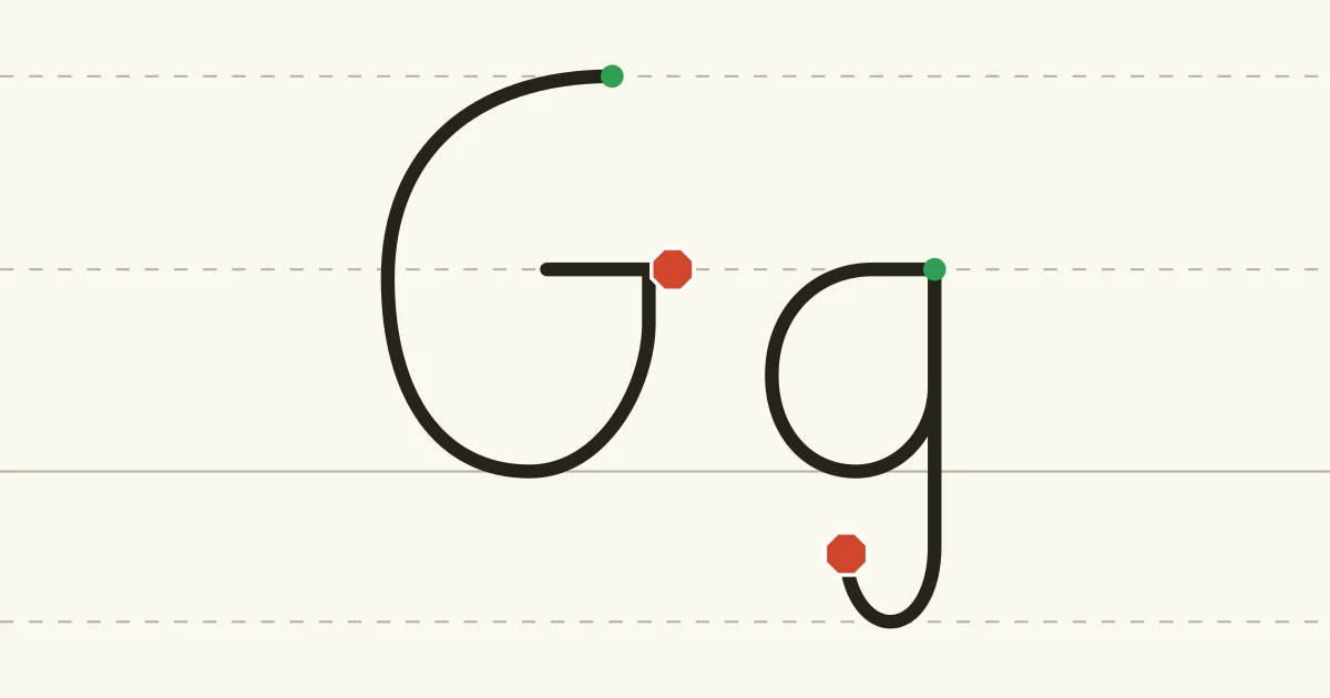Capital G and lowercase g with green starting dots and red stopping marks on writing lines