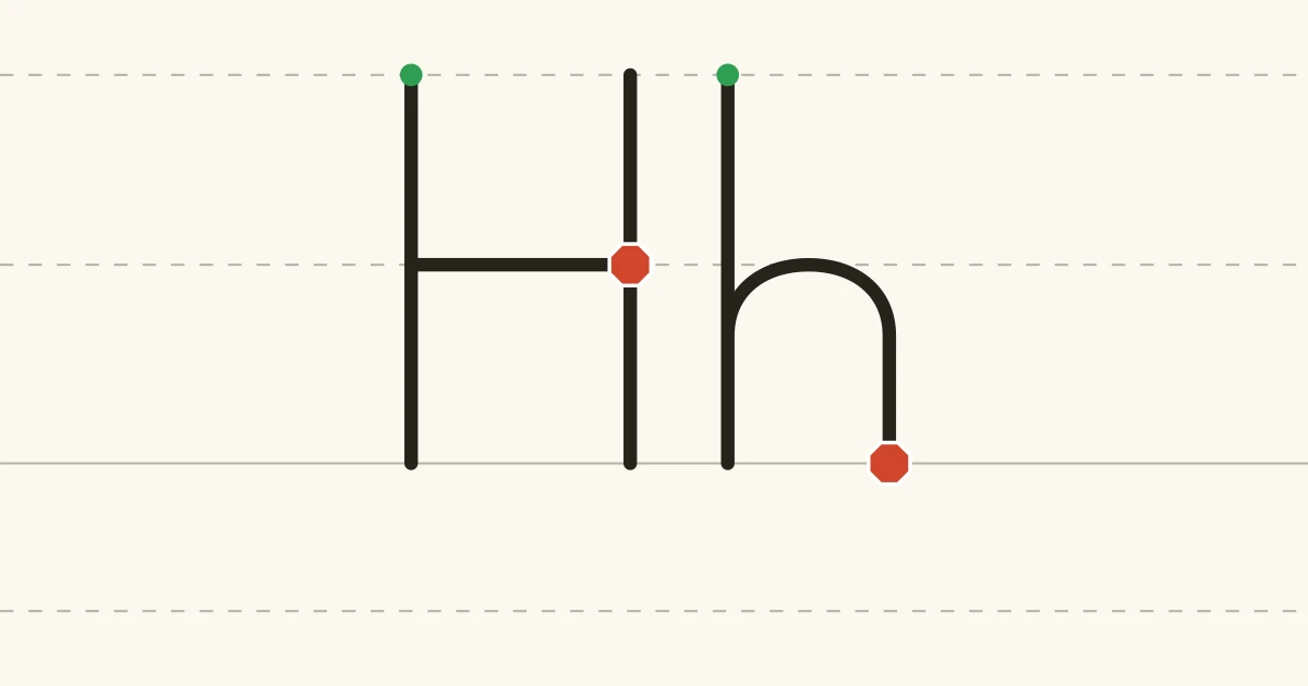 Capital H and lowercase h with green starting dots and red stopping marks on writing lines